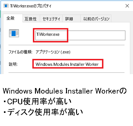 Windows Modules Installer Worker Tiworker.exe