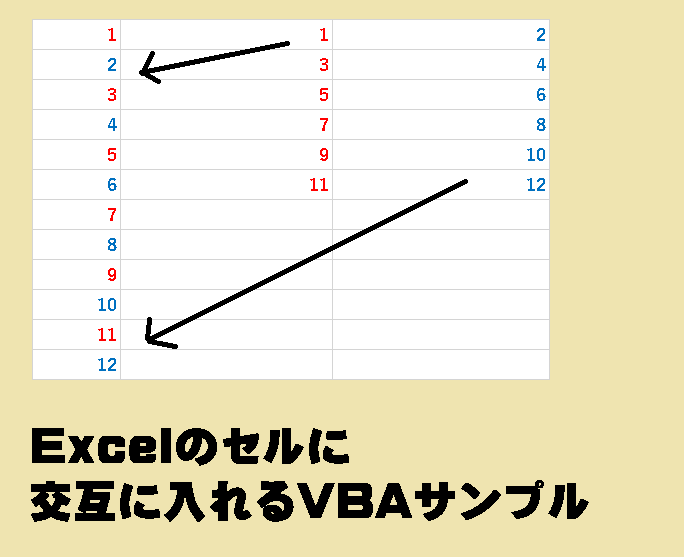 Excel łPsƂɃZɑ}