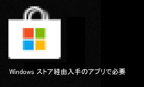 Microsoft XgAAvoRœ
